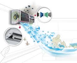 Sửa chữa điều hòa tại nhà giảng võ